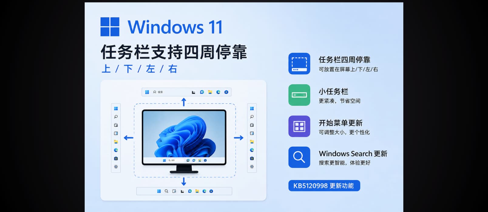 Windows 11 任务栏位置终于移动到屏幕四周了,开始菜单大小也可以更改 1
