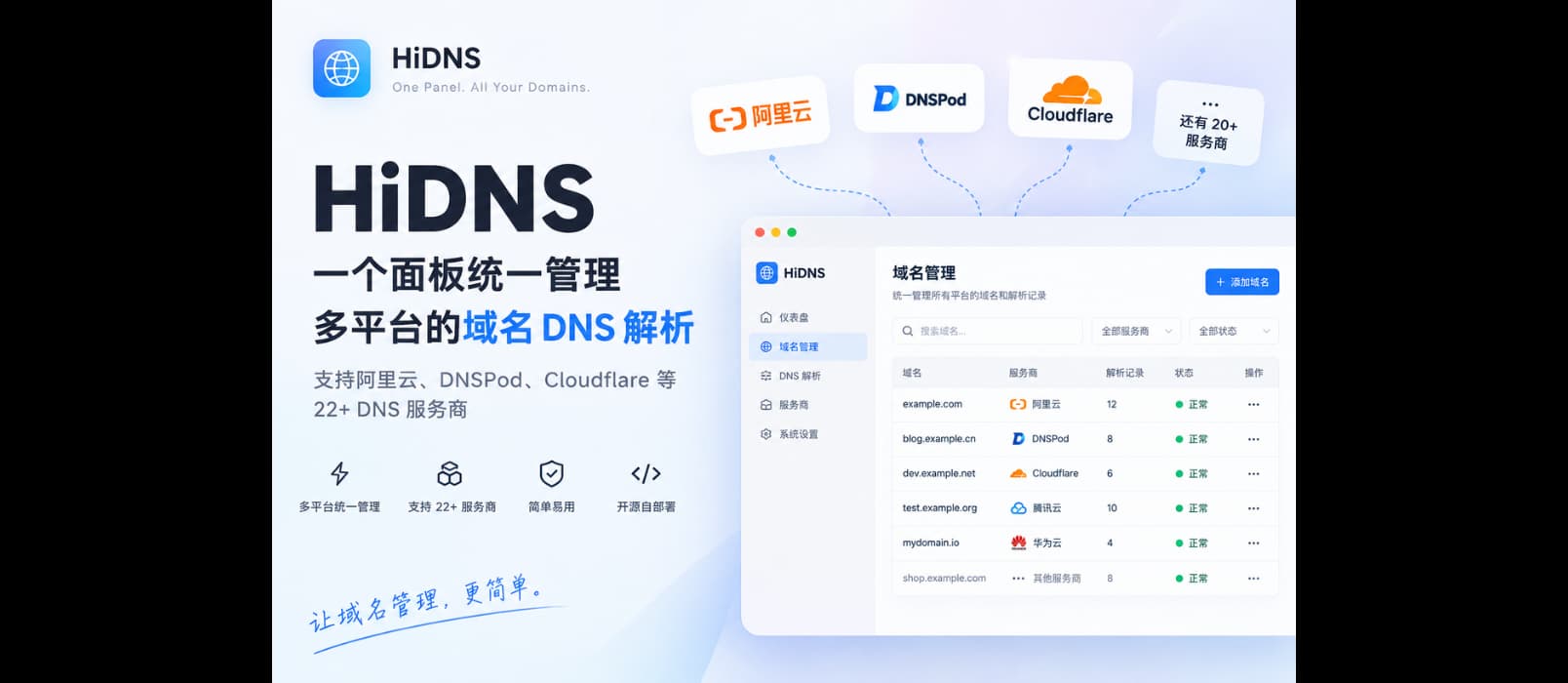 HiDNS - 统一管理阿里云、DNSPod、Cloudflare 等 22+ 平台的域名 DNS 解析 32