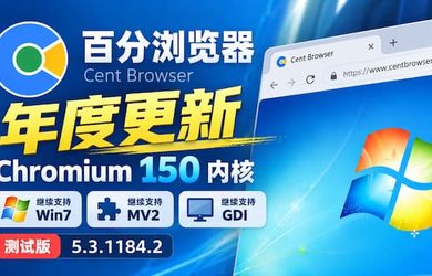 《百分浏览器》年度更新：Chromium 150 内核，继续支持 Win7、MV2、GDI｜测试版 5.3.1184.2 12