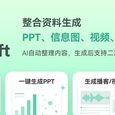 IvyCraft：把 PDF、论文和网页变成 PPT、信息图、播客和视频 30