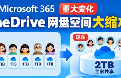 重大变化！微软 365 家庭版网盘大缩水：6 人各享 1TB，变成全家共享 2TB 14