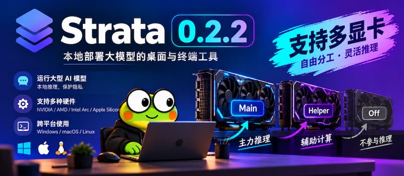 Strata 0.2.2 发布：新增多显卡自由分工，Gyro 推理提速最高 30%