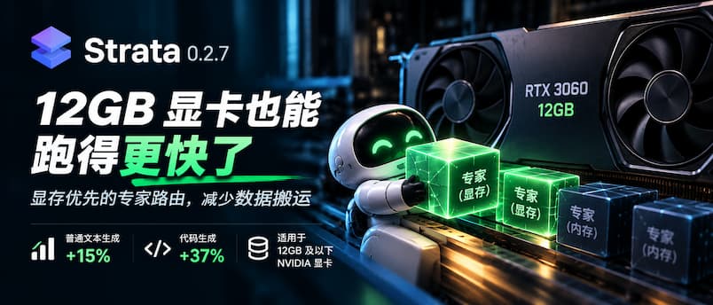 Strata 0.2.7.1 发布：12GB 及以下显存加速，RTX 3060 生成代码快了 37%｜支持 NVIDIA DGX Spark 4