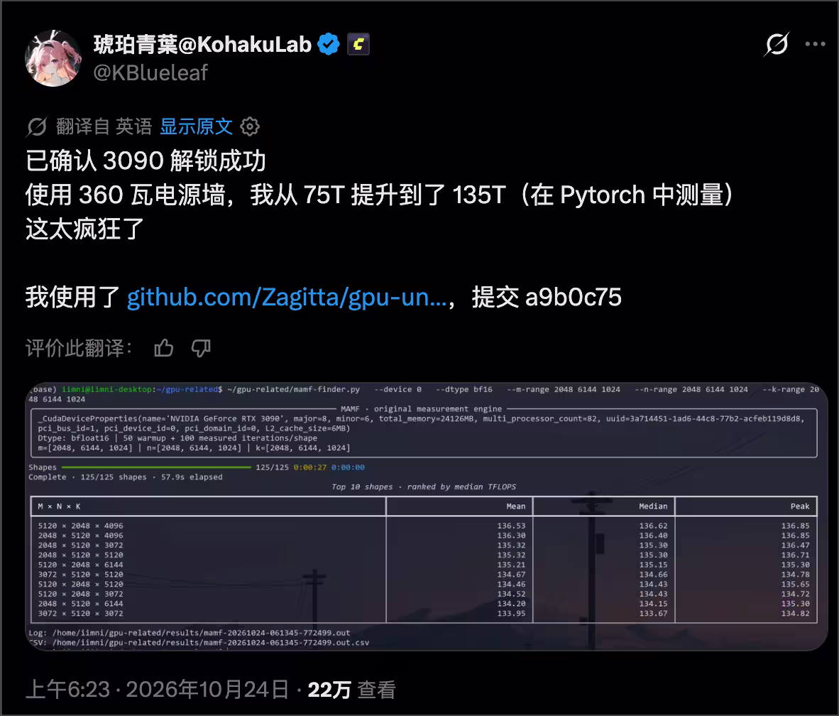 英伟达显卡的 AI 算力被人为限制了？有人成功解锁，性能接近翻倍